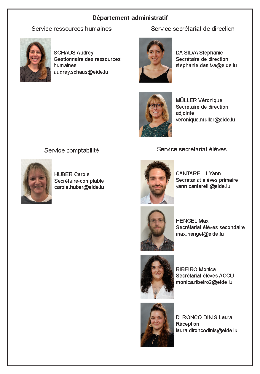 Membres admin638828213228554829